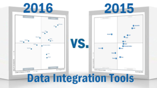 Best ETL Tools, Data Integration Software Solutions Review