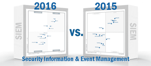 UEBA Archives Top SIEM Vendors, News & Reviews for Security