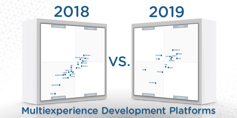 What's Changed: 2019 Gartner Magic Quadrant for Multiexperience Development Platforms