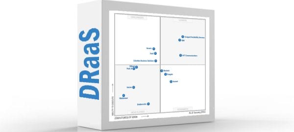 Gartner 2015 Magic Quadrant for Disaster Recovery as a Service DRaaS