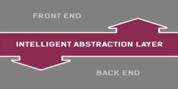 FalconStor Announces General Availability of FreeStor