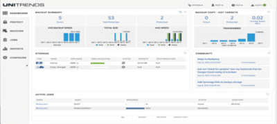User Experience Reigns Supreme in Unitrends 9.0
