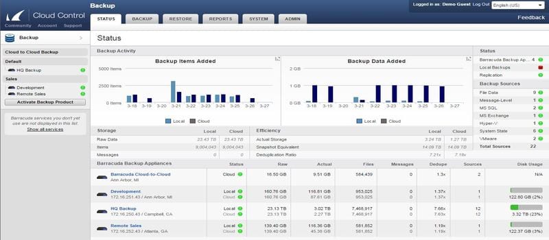 barracuda cloud archiver