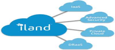 iland to Announce New DRaaS Features for Public and Private Cloud, at NYC Cloud Expo
