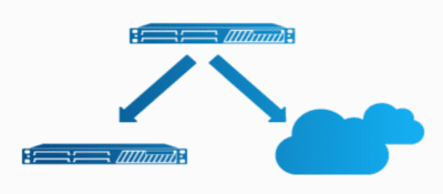 Barracuda Releases New Intronis MSP Edition, a Virtual Backup Solution