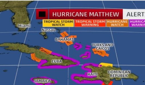 It's Hurricane Season! How Would Your Data Fare in a Disaster?