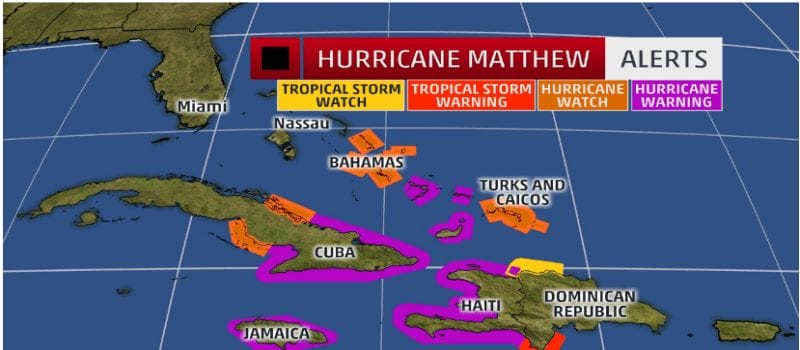 It's Hurricane Season! How Would Your Data Fare in a Disaster?