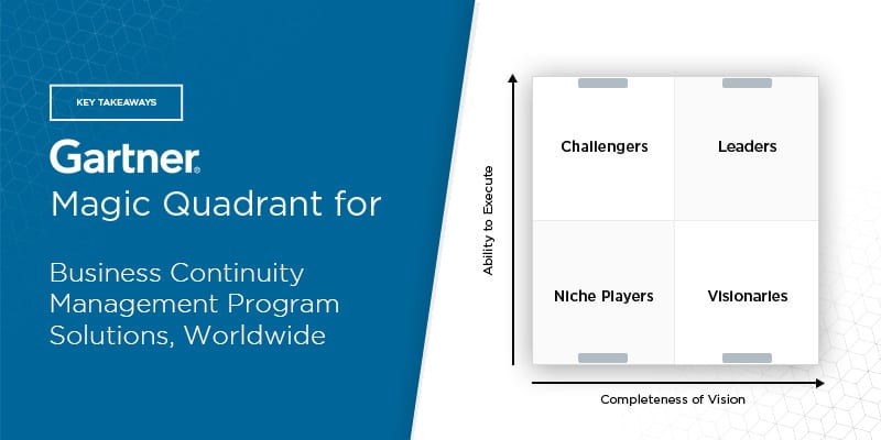 2019 Gartner Magic Quadrant for Business Continuity Management Program Solutions, Worldwide Key Takeaways