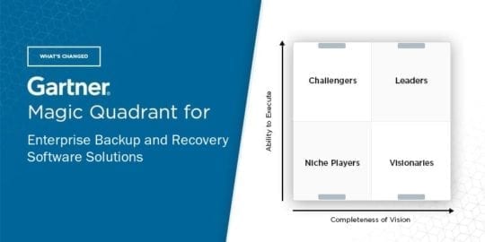 Whats-Changed-2021-Gartner-Magic-Quadrant-for-Enterprise-Backup-and-Recovery-Software-Solutions.jpg