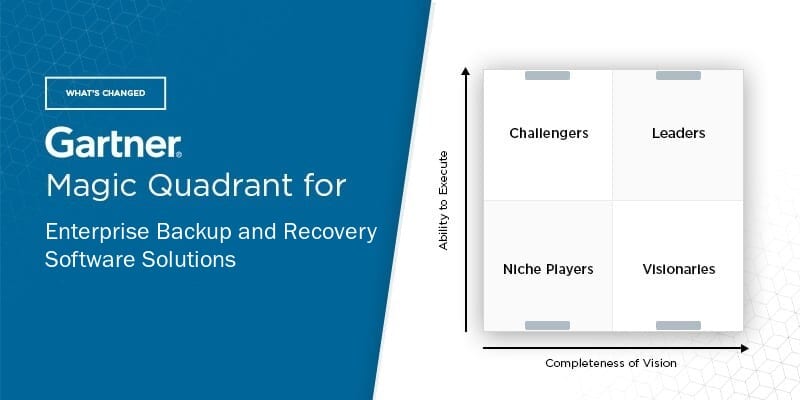 Whats Changed 2021 Gartner Magic Quadrant for Enterprise Backup and Recovery Software Solutions