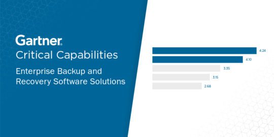 2021-Gartner-Critical-Capabilities-for-Enterprise-Backup-and-Recovery-Software-Solutions-Key-Takeaways.jpg