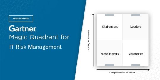 Whats-Changed-2021-Gartner-Magic-Quadrant-for-IT-Risk-Management.jpg