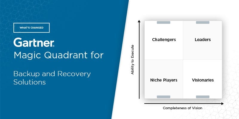 What's Changed 2019 Gartner Magic Quadrant for Data Center Backup and Recovery Solutions