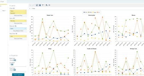Pentaho 5 Big Data Analytics Innovation