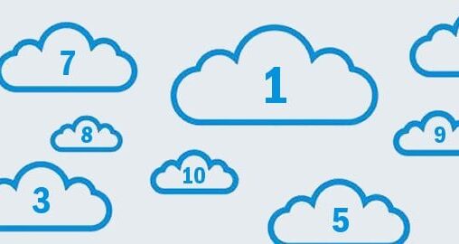 10 Ways Business Leaders Can Get the Most Out of Cloud