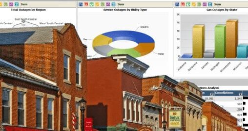 Go Small or Go Home Information Builders Targeting Smaller Companies