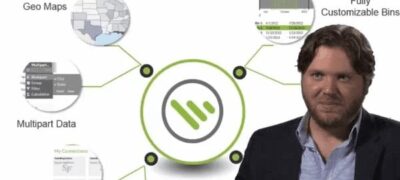 New Release of Logi Vision – Business Intelligence for Just About Anyone