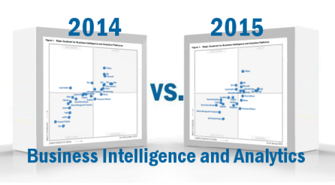Gartner-Magic-Quadrant-2015-Business-Intelligence-and-Analytics-Platforms.png