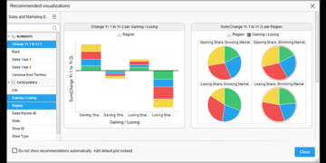 TIBCO Spotfire 7 for BI and Analytics Now Available