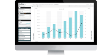 DataHero Gets New Funding & CEO, Partners with HubSpot