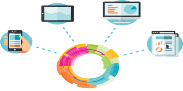 TARGIT Equips Data-Driven Business with Decision Suite 2015
