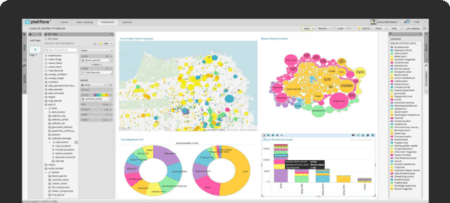 Platfora Data Visual