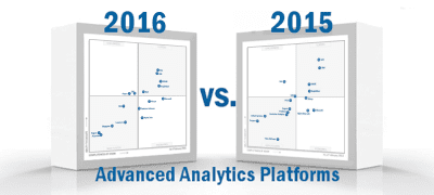 What’s Changed: 2016 Gartner Magic Quadrant for Advanced Analytics Platforms
