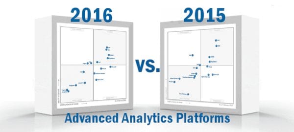 Gartner-Magic-Quadrant-2016-Advanced-Analytics-Platforms.jpg