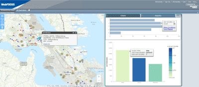 Information Builders Announces WebFOCUS in 3 Variations