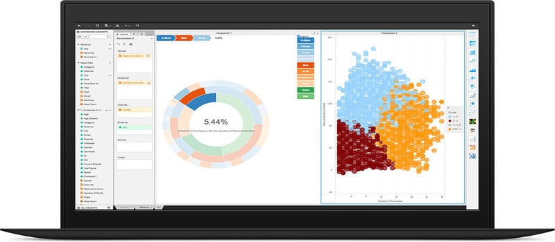 MicroStrategy Desktop Now Free; Targets New Analytics Users