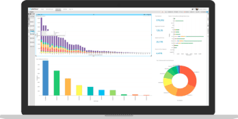 Platfora 5.2 Touts Big Data Discovery, Native Tableau Integration