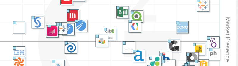 G2 Crowd Grid