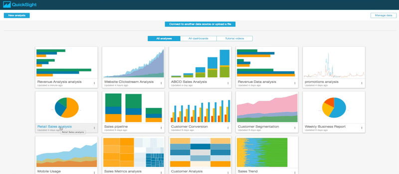 Amazon QuickSight Cloud Analytics Now Available to all Customers