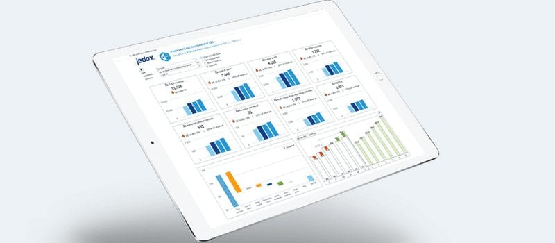 Jedox 7 Goes Live; Offers Smart Data Modeling, Better Mobile Experience