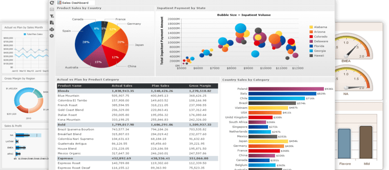 Jinfonet Software Unveils JReport 14 for Streamlined Data Viz