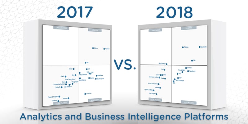 What’s Changed: 2018 Gartner Magic Quadrant for Analytics and Business