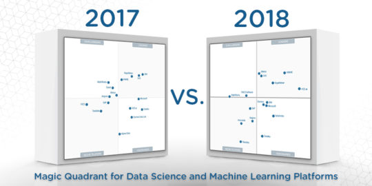 magic-quadrant-for-data-science-and-machine-learning-platforms.jpg