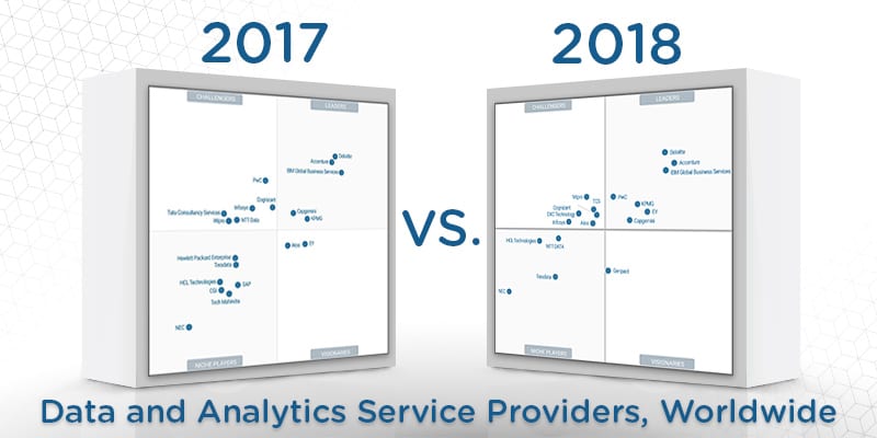 What’s Changed: 2018 Gartner Magic Quadrant for Data and Analytics Service Providers, Worldwide