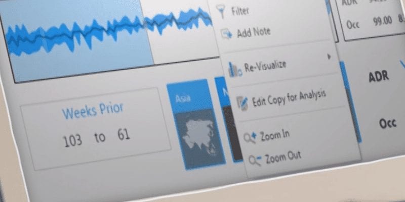 Dundas Data Viz Secures New Patent for KPI Discussion Threads