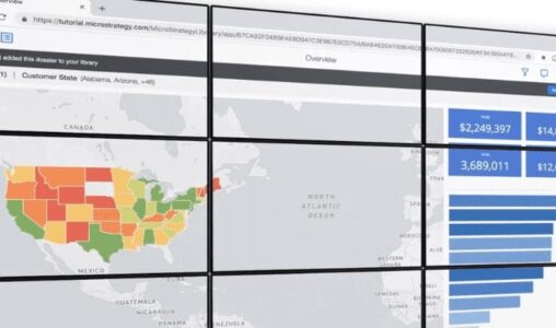 MicroStrategy 2019 Features New HyperCards and Federated Analytics