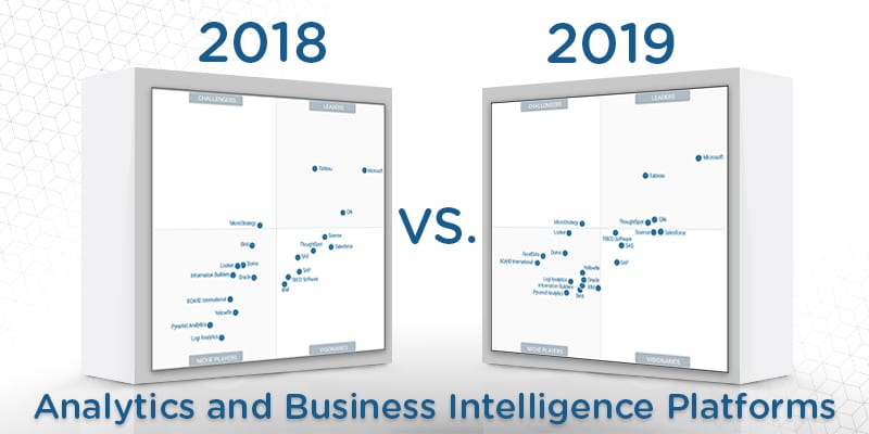 What’s Changed: 2019 Gartner Magic Quadrant for Analytics and Business