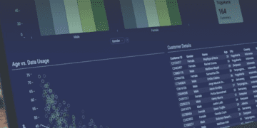 TIBCO Updates Spotfire Analytics at Annual User Conference