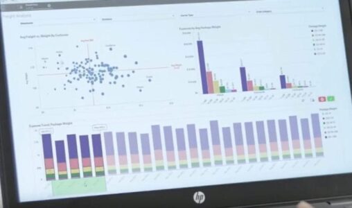 Qlik Debuts Qlik Sense Business and Adds NLP to Its Core Analytics Tool