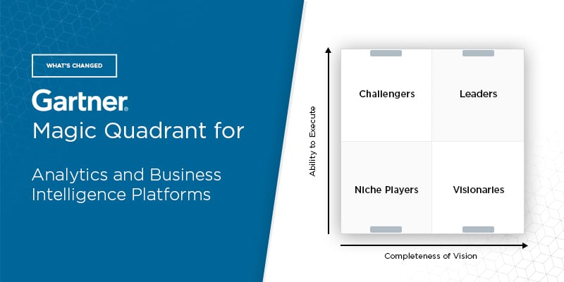 gartner magic quadrant bi tools