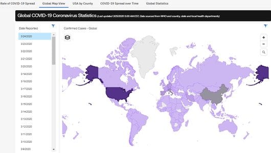 IBM/Weather Channel Global COVID-19 Coronavirus Statistics Dashboard