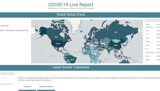 COVID-19 Live Report (TIBCO Spotfire)