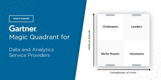 What’s Changed: 2021 Gartner Magic Quadrant for Data and Analytics ...