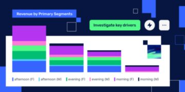 Sisu Raises $62 Million in Series C Funding, Launches New Dashboards