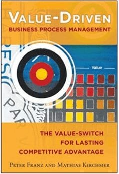 Top Books on Business Process Management