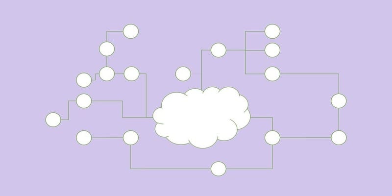 4 Tips for Choosing the Right Cloud-Based Business Process Management Solution